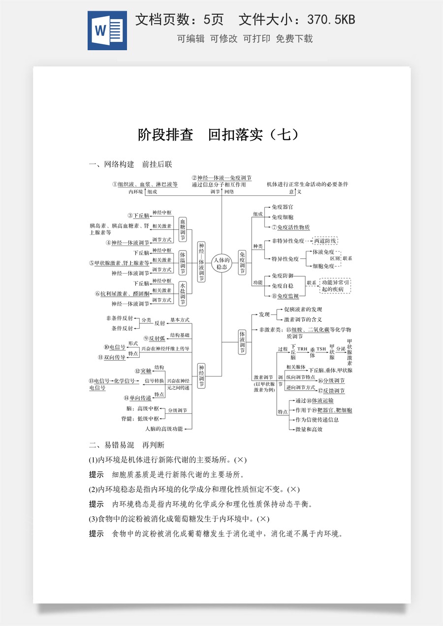 高中-高考总复习-生物-阶段排查　回扣落实（七）.doc
